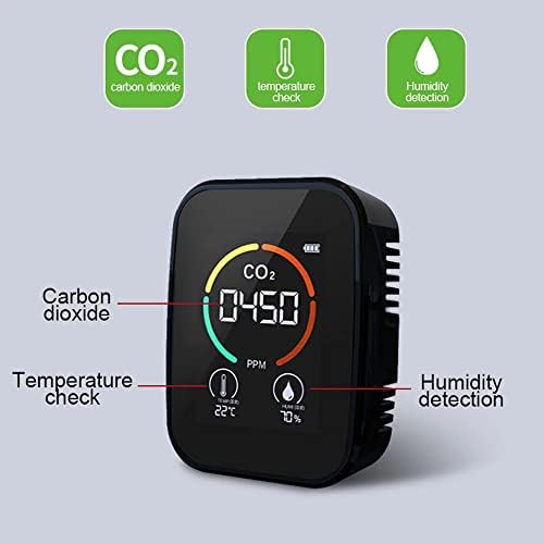 WXYNHHD 5 IN1 CO2 מטר טמפרטורה דיגיטלית טמפרטורת לחות לבוחן איכות אוויר צג פחמן דו חמצני רב -פונקציונלי