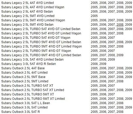 Trunknets Inc Center Console Console Holder מחיצת מחלק עבור Subaru Outback 2005-2009 עבור Subaru Legacy 2005-2009