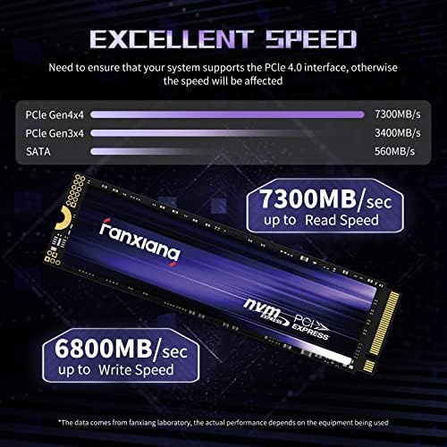 Fanxiang S880 2TB PCIE 4.0 NVME SSD M.2 2280 כונן מצב מוצק פנימי - עד 7300MB/S, מטמון SLC דינמי, תגובה מהירה