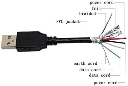 PPJ כבל USB כבל סנכרון כבל סנכרון עופרת עבור MICCA M1010Z 10.1 , M707Z 7, M808Z 8 , M1503Z 15 '', M1203Z 12