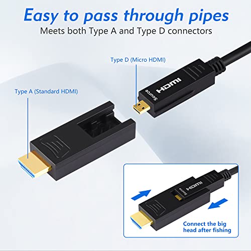 IBIRDIE HDMI סיבים אופטיים כבל אופטיקה 50 רגל עם מיקרו HDMI ומחבר HDMI סטנדרטי תואם לגיבור GoPro