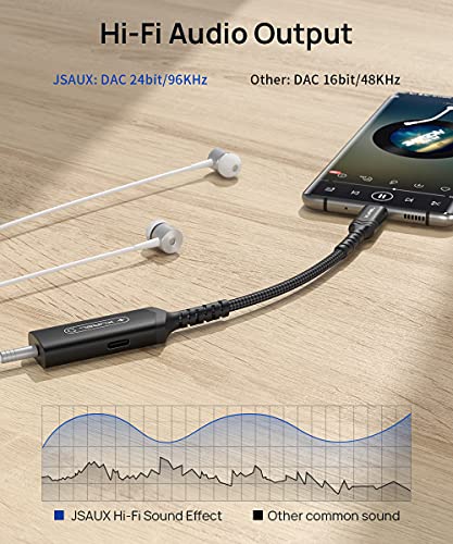 JSaux USB C עד 3.5 ממ מתאם אוזניות מטען, 2-in-1 USB C ל- AUX MIC Jack עם PD 60W טעינה מהירה עבור סטריאו,