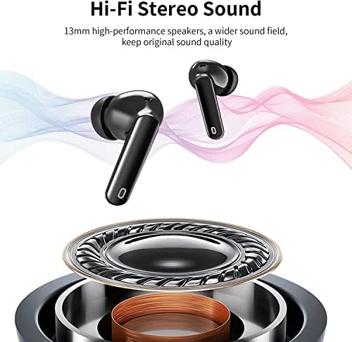 A40 PRO אוזניות אלחוטיות, אוזניות Bluetooth ביטול רעש פעיל מובנה במיקרופון עם מארז טעינה Stereo Stearo