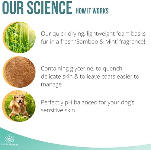 מדעי טיפוח לחיות מחמד שמפו ללא מים לכלבים, ניחוח במבוק ומנטה טרי, שמפו יבש מקציף שימושי לכלבים,