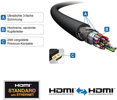 Purelink Pureinstall Pi1000 סדרת כבל HDMI במהירות גבוהה - מערכת נעילה מאובטחת