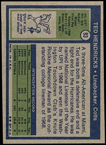 1972 Topps 93 TED Hendricks Baltimore Colts VG/Ex Colts Miami