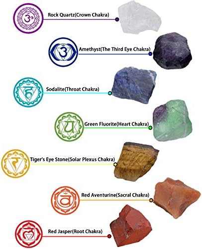 חבילת Sunyik של 2 אבני Ctystal גולמיות טבעיות, אבנים שונות גבישי סלע מחוספסים ו 7 אבני אבן גולמיות גסות צ'אקרה