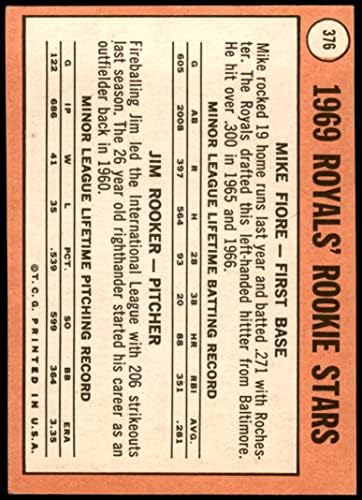 1969 Topps 376 Royals Rookies Mike Fiore/Jim Rooker Kansas City Royals Ex Royals