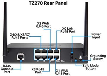 Sonicwall TZ270 AC Wireless AC שדרוג מאובטח בתוספת מהדורת איום 3 שנים