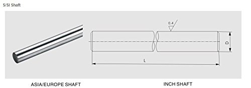 מוט תנועה לינארי מצופה כרום ， מארז איזיליאני מדריך תנועה לינארית מוקשה מעקה פיר ציר עגול לחלקים מדפסת
