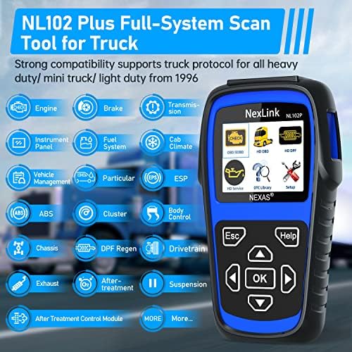 NEXAS NL102 פלוס מערכות מלאות כלי סריקת משאיות כבדות כלי התחדשות התחדשות HDOBD/EOBD/OBD סורק אבחון עם משאית כיול