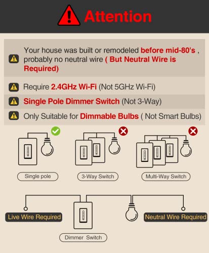 מתג דימר חכם של Ghome עובד עם Alexa Google Home, מתג Wi-Fi של קוטב יחיד 2.4GHz עבור נורות LED CFL INC