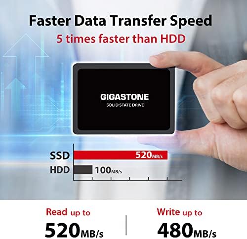 Gigastone 1TB SSD SATA III 6GB/S. תלת מימד NAND 2.5 כונן מצב מוצק פנימי, קרא עד 520MB/שניות. תואם למחשב, שולחן