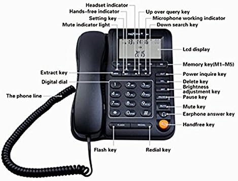 Kerlitar lk-p017 טלפון חוט משרדי ביתי עם מזהה מתקשר, טלפון מוקד טלפוני עם טלפון עסקי רמקול עם אוזניות ג'ק