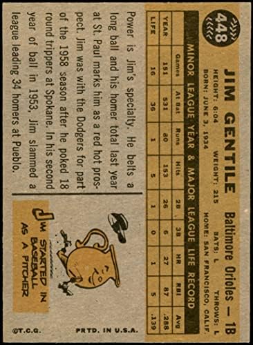 1960 Topps 448 Jim Gentile Baltimore Orioles NM/MT Orioles