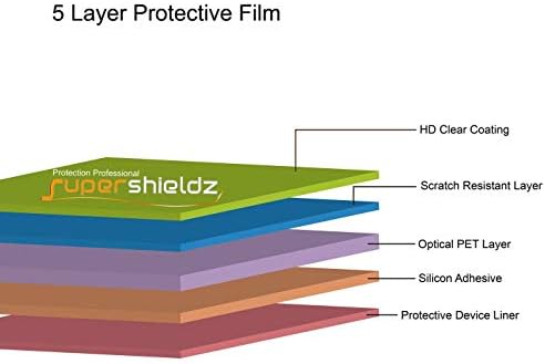 Supershieldz מיועד למגן מסך גלקסי של סמסונג, מגן ברור בהגדרה גבוהה