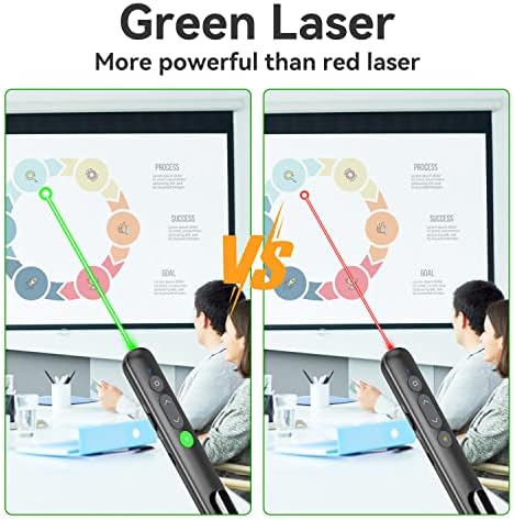 Clicker Clicker Presenting עבור PowerPoint, מרחוק מצגת אלחוטית, מצביע לייזר ירוק למגיש, USB-C עבור