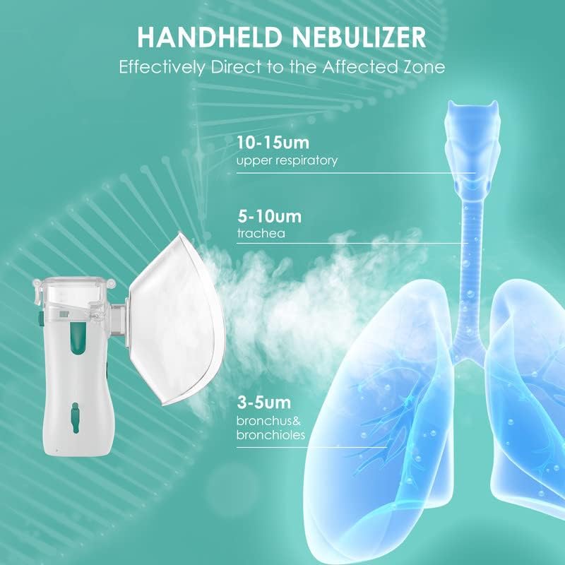 Nebulizer נייד, מכונת Nebulizer למבוגרים וילדים, Nebulizer רשת קולית, מכונת טיפול נשימה Nebulizer