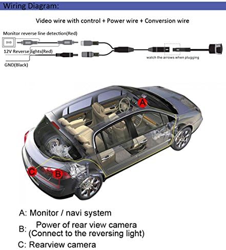 מצלמה לרכב סופר 1280 על 720 פיקסלים 1000 קווי טלוויזיה רכב מבט אחורי הפוך מצלמה חניה גיבוי להונדה