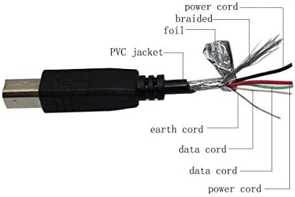PPJ USB 2.0 כבל כבל סנכרון נתונים עבור USB 58 ממ POS SC9-5870 5890 POS-5890T קו קבלה תרמית מדפסת