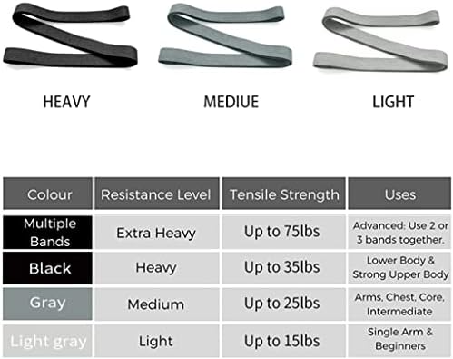 קוול מורחב בד יוגה חגורת התנגדות להקת משמש רגליים ישבן זרוע עזר חגורת החלקה כושר תרגיל