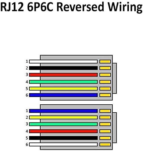 AMZDEALS 1 רגל שחור RJ12 6P6C כבל קווי הפוך לקול, ציון מקצועי המיוצר בארהב, כבל טלפון מודולרי 12