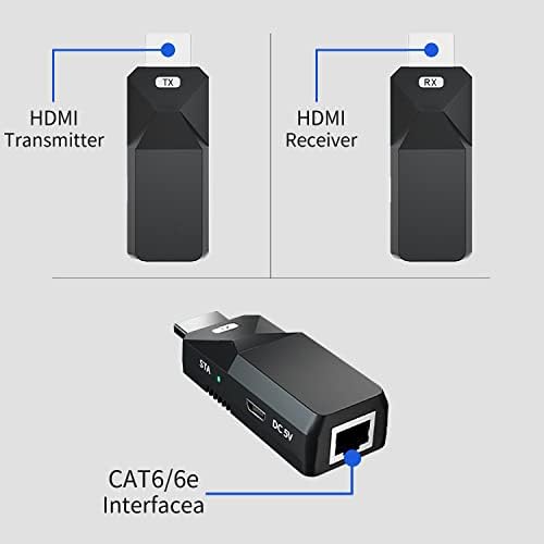 Pwaytek HDMI מאריך, השתמש בכבל CAT5E/6 Ethernet SILT