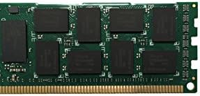 שדרוג זיכרון שרת של Adamanta 128GB עבור Dell PowerEdge R620 DDR3 1600MHz PC3-12800 ECC רשום 2RX4 CL11 1.35V