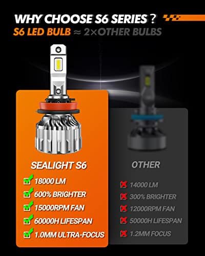 איטום איטום H11 נורות LED חבילה 9006 נורות ערפל LED, 6000K קסנון לבן, 27 שבבי SMD, תאורה של