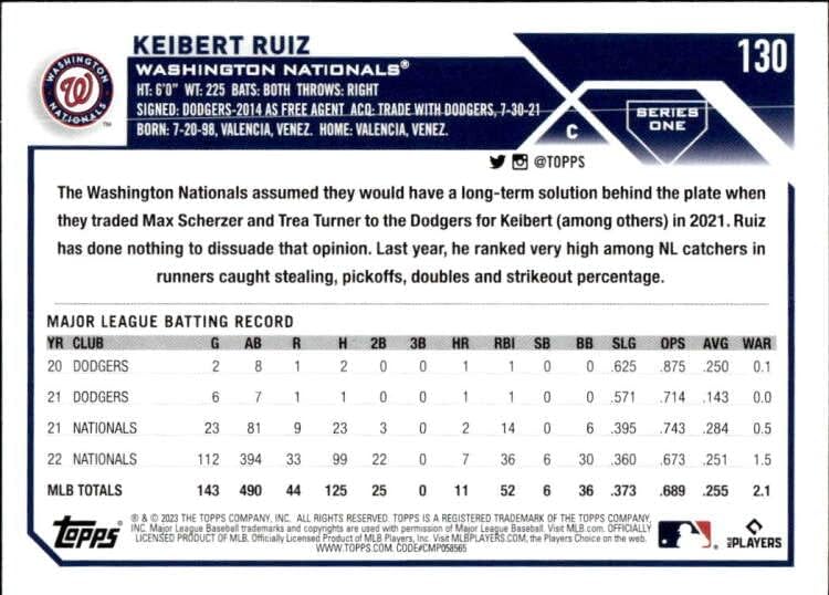Keibert Ruiz 2023 Topps 130 ננומטר+ -MT+ MLB אזרחי בייסבול