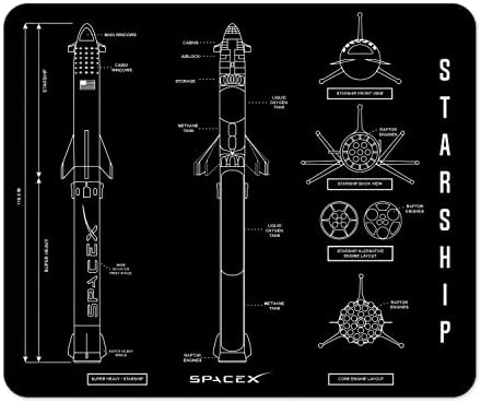 העתיד של Flight SpaceX Starship Blueprint שחור עביד 1/4 בעובי
