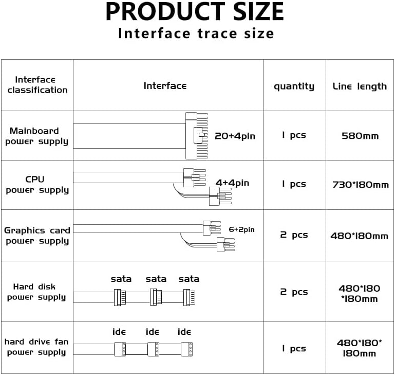 T.F.SkyWindIntl ATX RGB אספקת חשמל 1000W PC PSU, פעילה פעילה לחלוטין PFC 90-264V AC עם כוח עיקרי 24 סינים