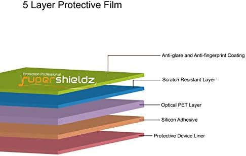 סופרשילדז מיועד לגוגל פיקסל 5 א 5 גרם מגן מסך, נגד בוהק ומגן נגד טביעות אצבע